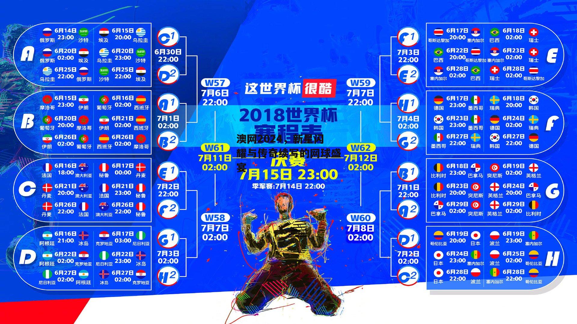 澳网2024，新星闪耀与传奇续写的网球盛宴